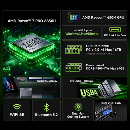 Mini Server BUSINESS Architecture