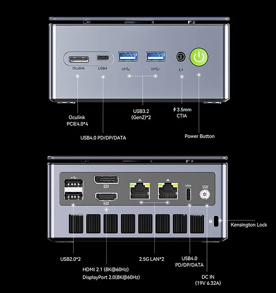 Mini Server BUSINESS Ports