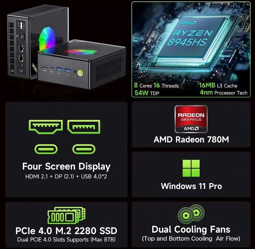 Mini Server PRO Architecture