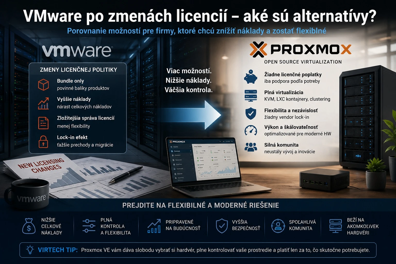 Porovnanie VMware a Proxmox